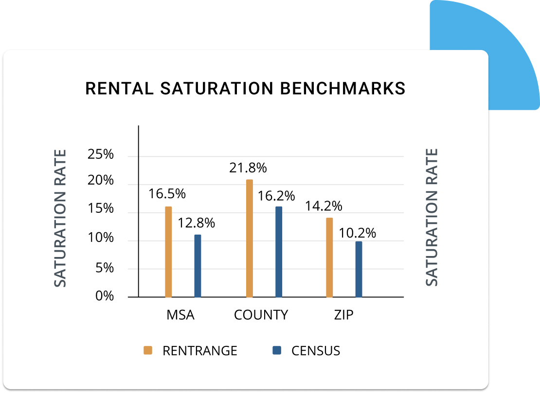 rental-report-img
